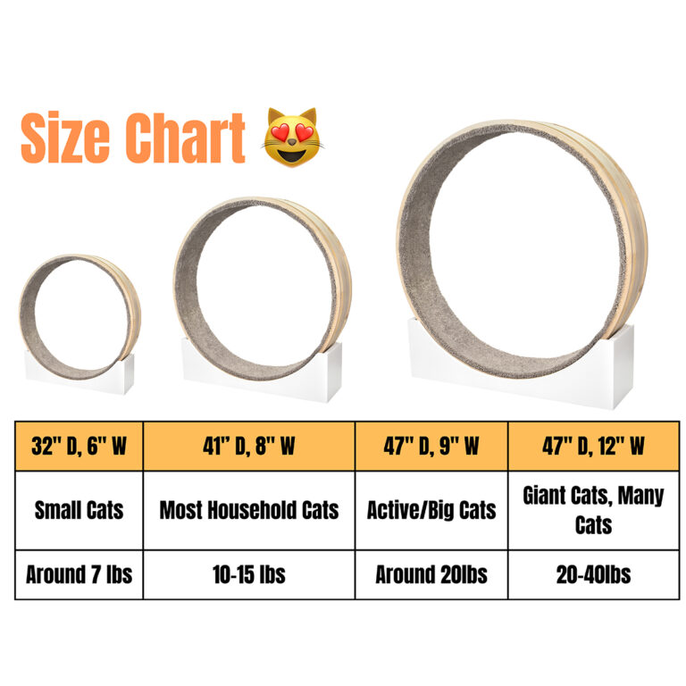 O Mer Cat Running Wheel Size Chart